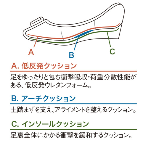 チェーンパーツ付きソフトローファー