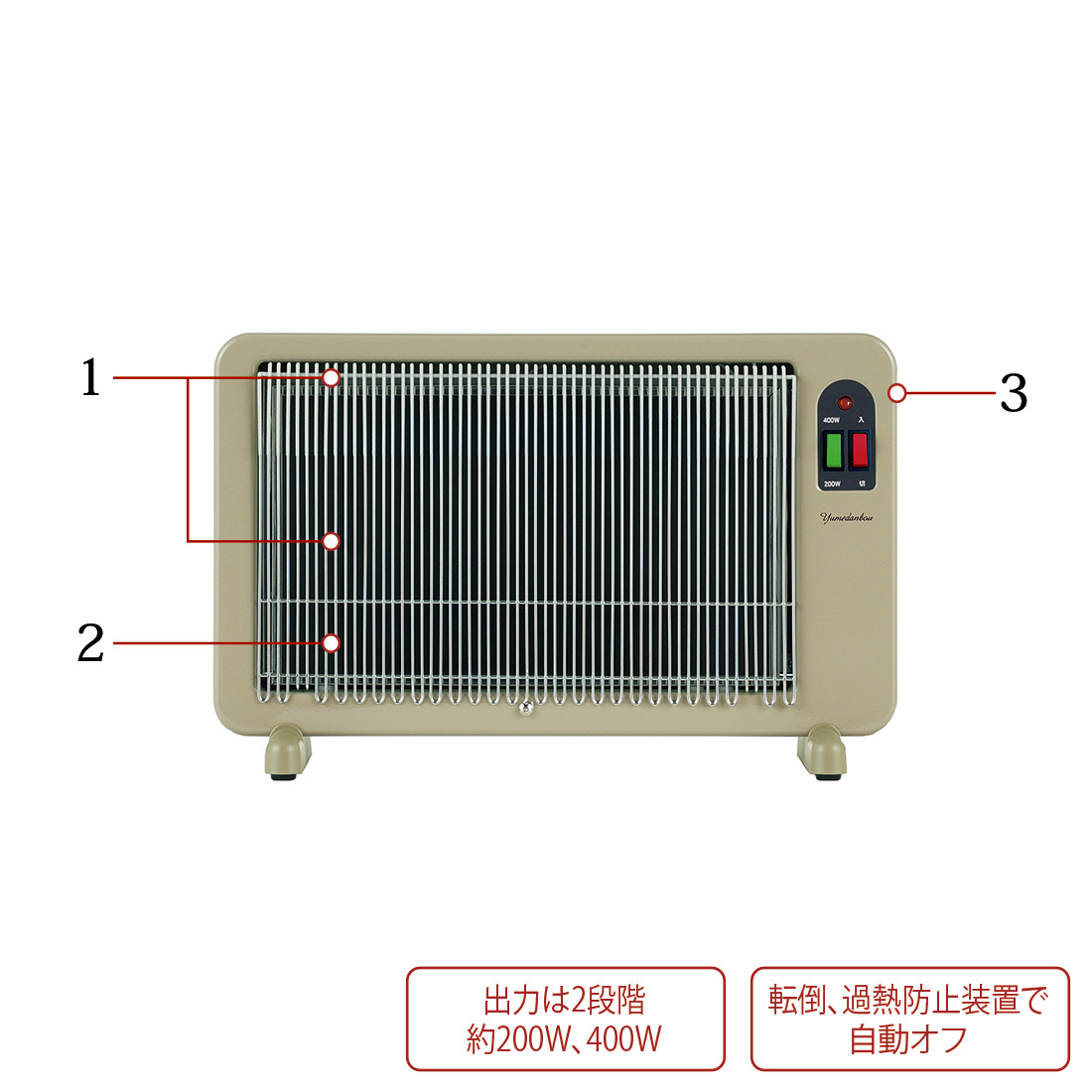 割引クーポン パネルヒーター 遠赤外線 sushitai.com.mx
