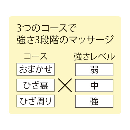 ひざカツマッサージャー