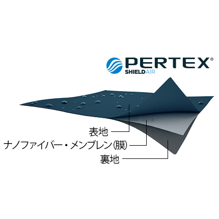 青森ダウン･バルマカーンコート