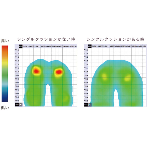 シートクッション（38cm）
