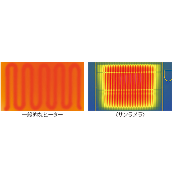 遠赤外線ヒーター／3段階切替