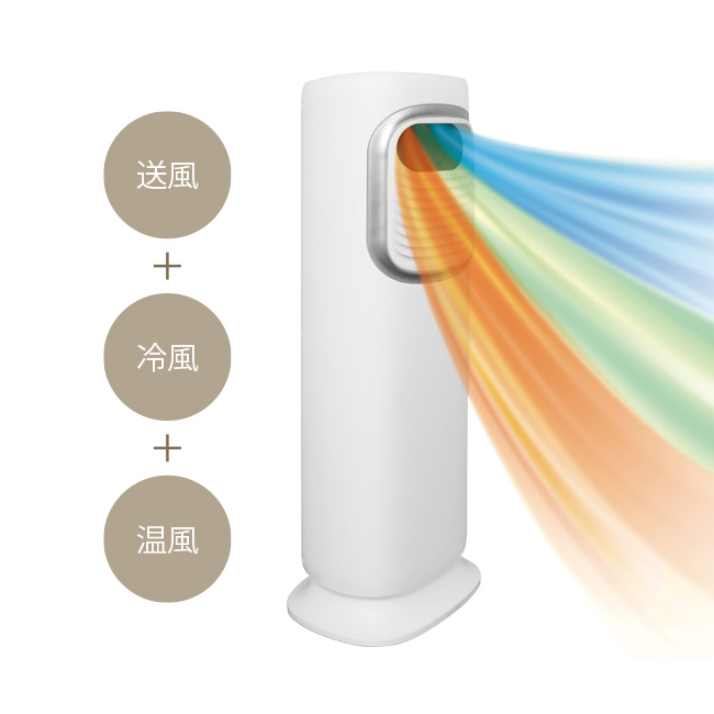 温冷風扇