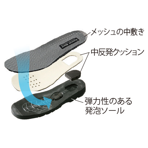 金谷さんの柔らかパンチングレザー使いスニーカー
