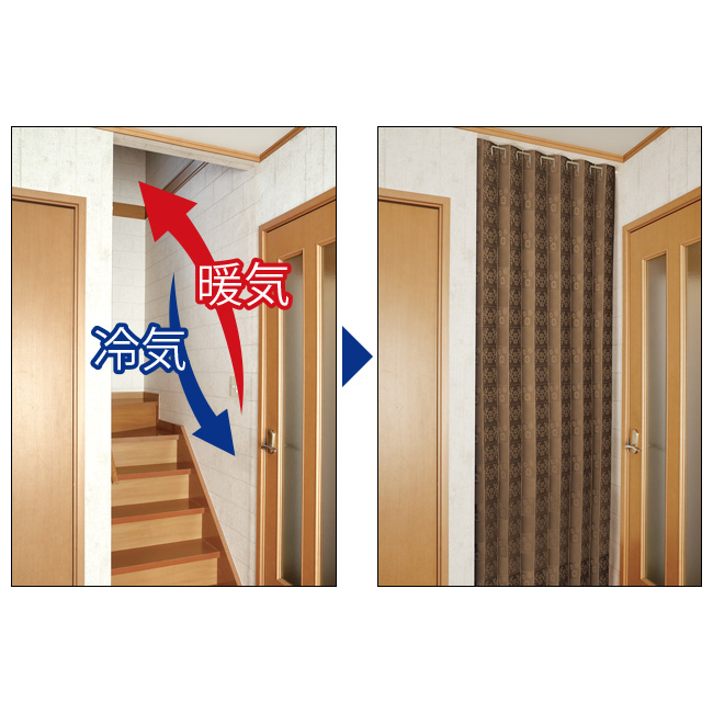 間仕切りサッとパタパタ省エネカーテン／2枚組