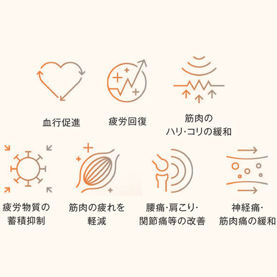 リカバリーウエア クルーネック