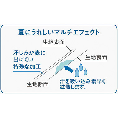 マルチエフェクトタックデザインプルオーバー