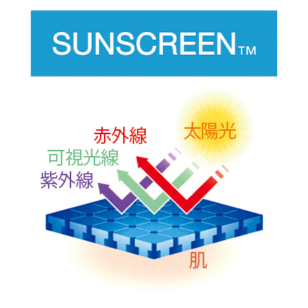 サンスクリーン長袖ポロシャツ／当社限定モデル
