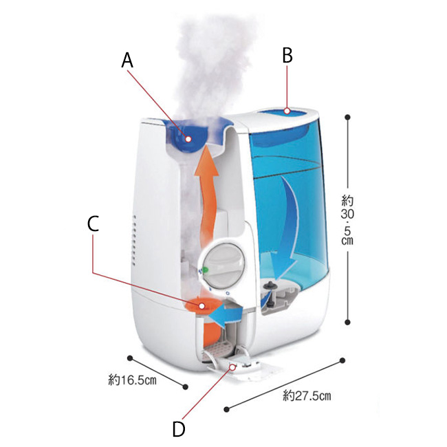 スチーム加湿器