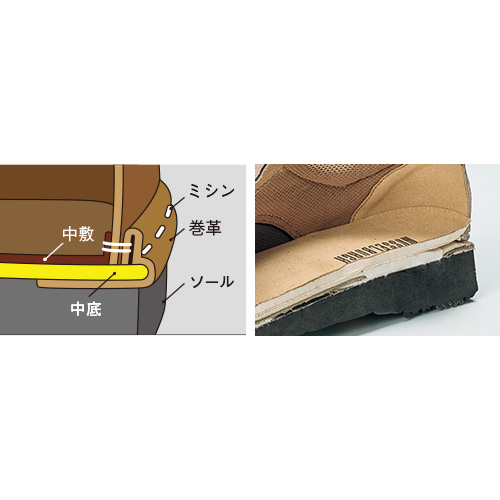 マッセルバラの靴／スウェードプレーントウ