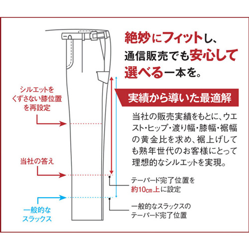 ウィンター･アイビーカーゴスラックス