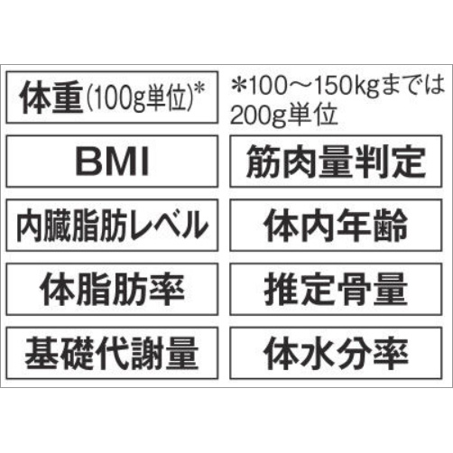 体組成計インナースキャン ヴォイス／BC-202