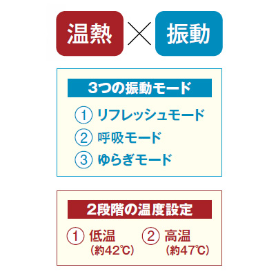ゆるりらクッション