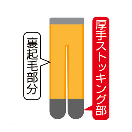 裏起毛ぽっかぽか美脚ストッキング3足組