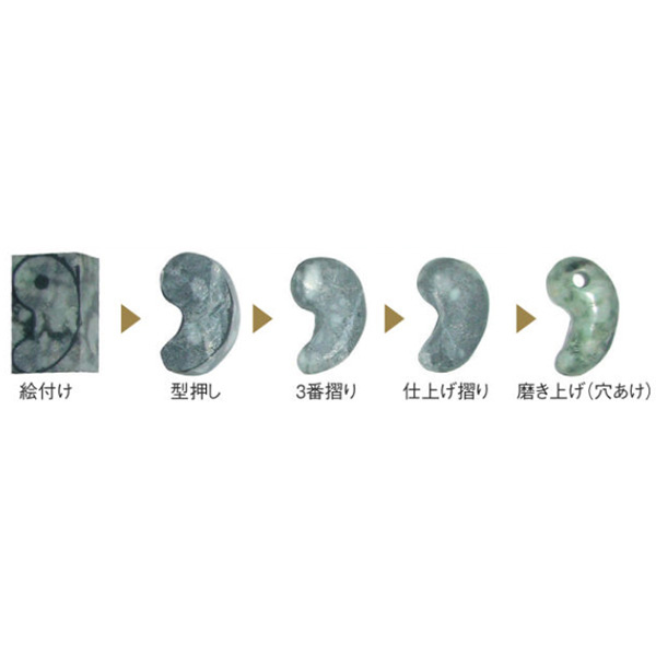 翡翠の勾玉