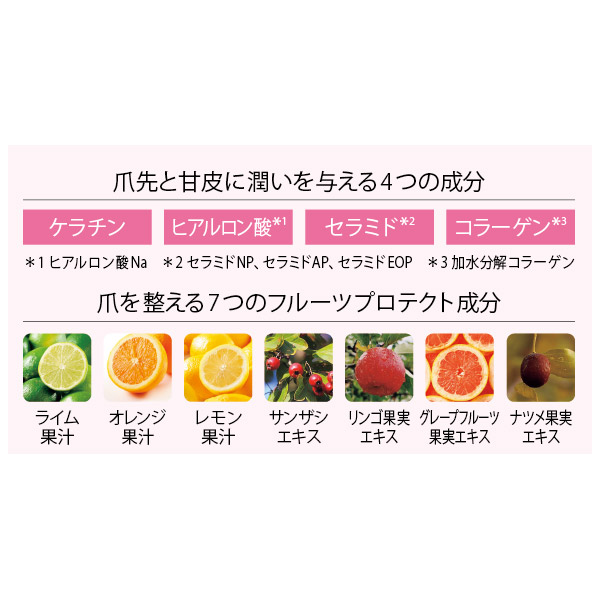 爪がよろこぶ美容液ネイル／4色セット