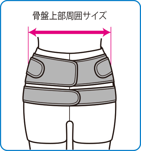 中殿筋＋腰ガード／メッシュ薄型