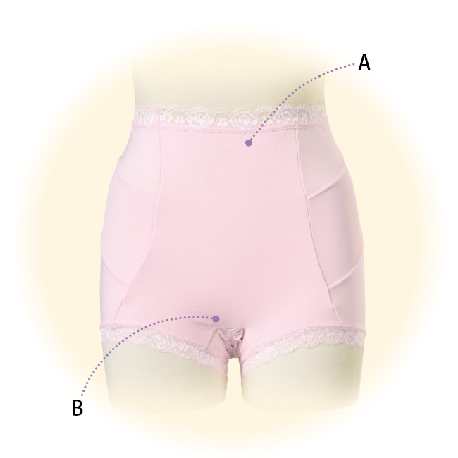 骨盤底筋サポートショーツ／2枚セット