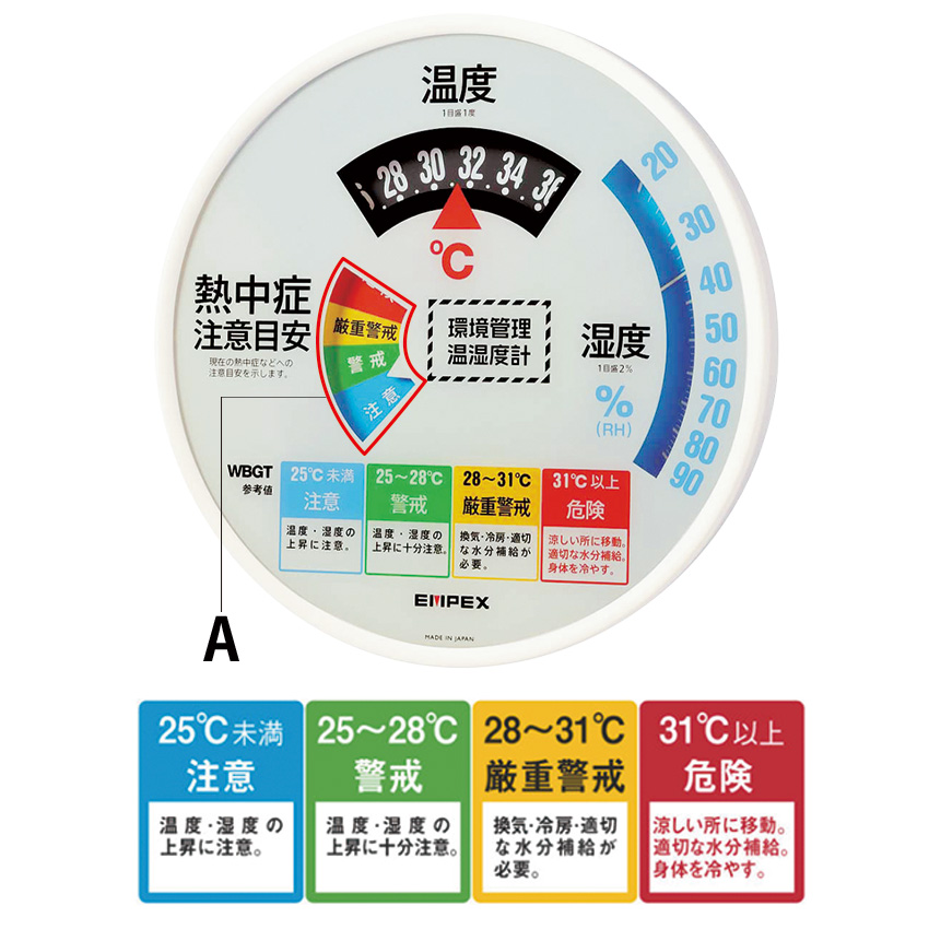 環境管理温･湿度計「熱中症対策」防雨型