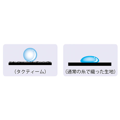 雨粒がコロコロ転がる折りたたみ傘