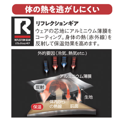 ブレスサーモリフレクションギアダウンパンツ／レディス