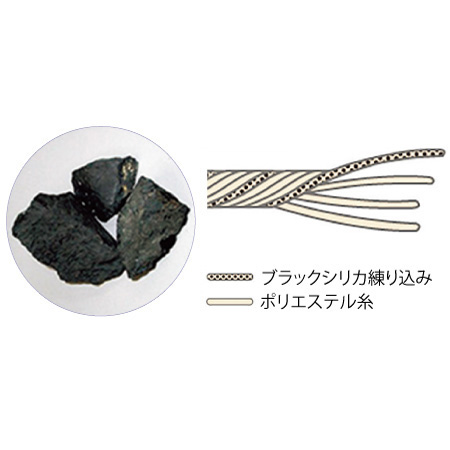 ロマンス岩盤浴軽量敷きパッド