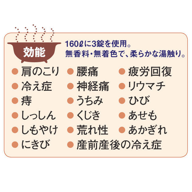 Amazon | 長湯ホットタブ Classic 薬用 Hot Tab 重炭酸入浴剤 中性 90錠 (大分県 長湯温泉) [医薬部外品] | 長湯ホットタブ  | 炭酸入浴剤 通販