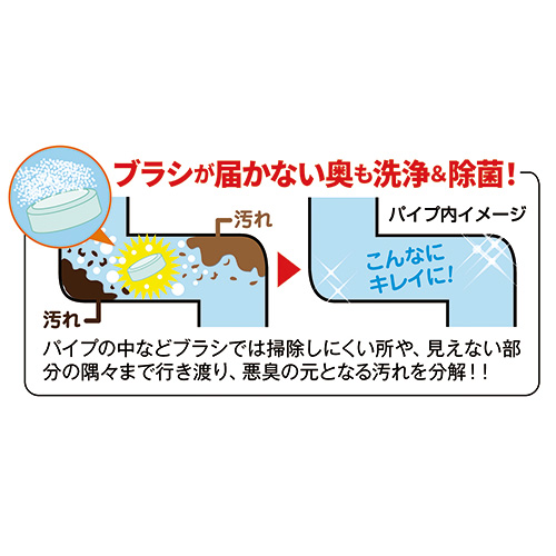 トイレお掃除セット