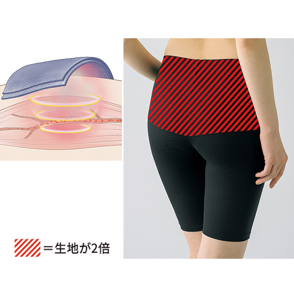 ReD リカバリーウェア【女性用】オーバーパンツ 腰コリ改善　サイズ3L ReD 【女性用】オーバーパンツ 腰コリ改善／2枚組 | ライトアップ