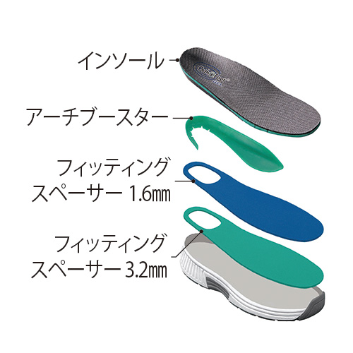 ハンズフリーの4E快適シューズ／YARI