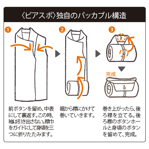 エアスルージャケット