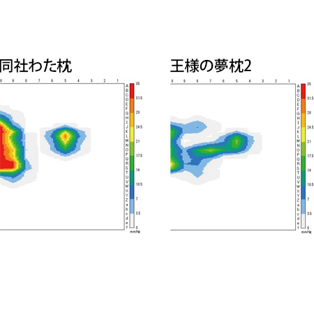 王様の夢枕2
