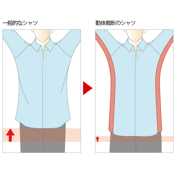 動体裁断･ジャージーB.D.シャツ