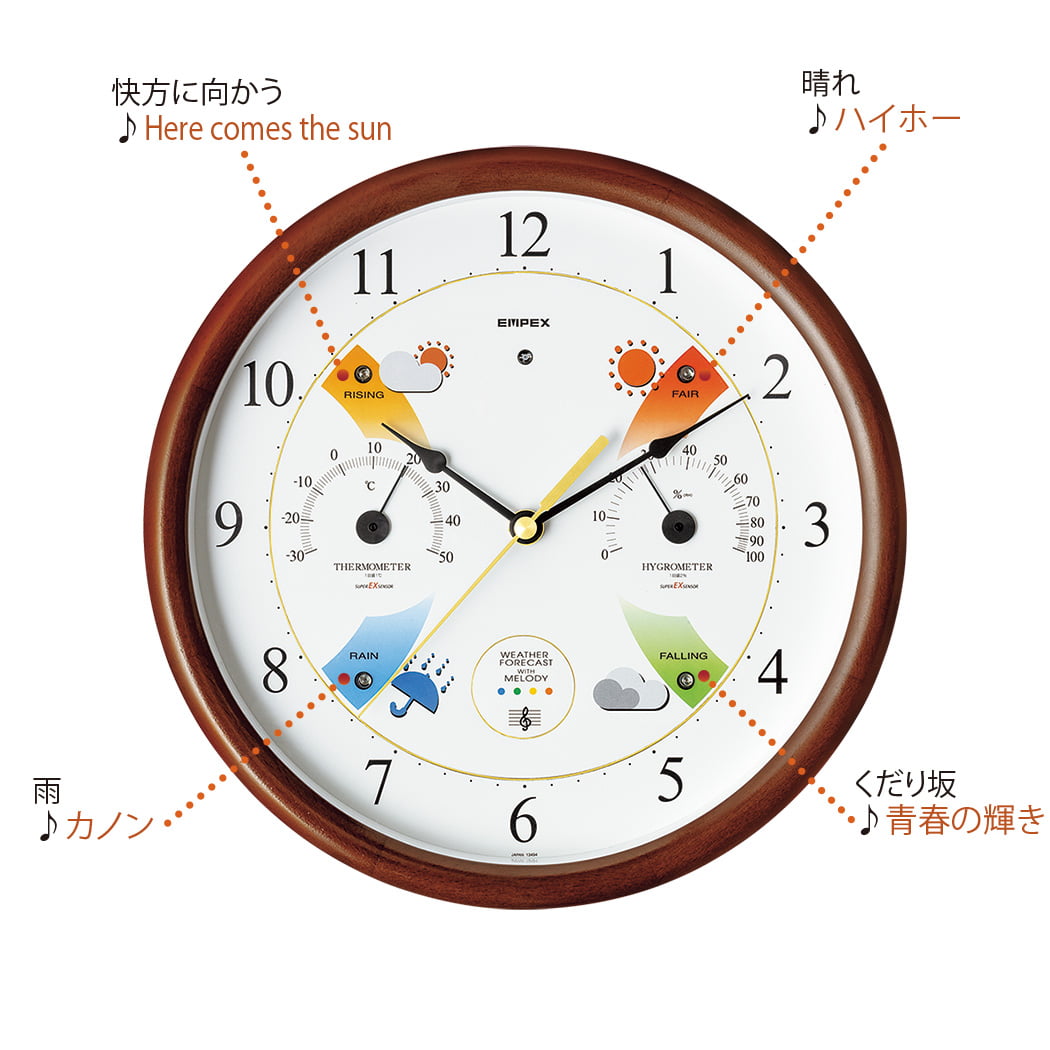 スーパーEXメロディ気象台