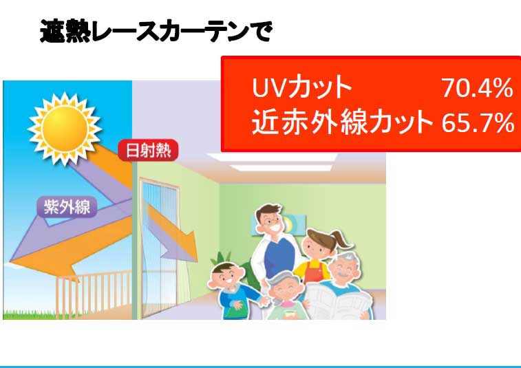 遮熱UVカットレースカーテン2枚組（幅100cm）