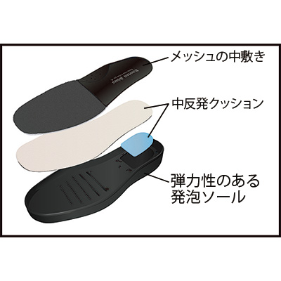 金谷さんの柔らかパンチングレザー使いスニーカー