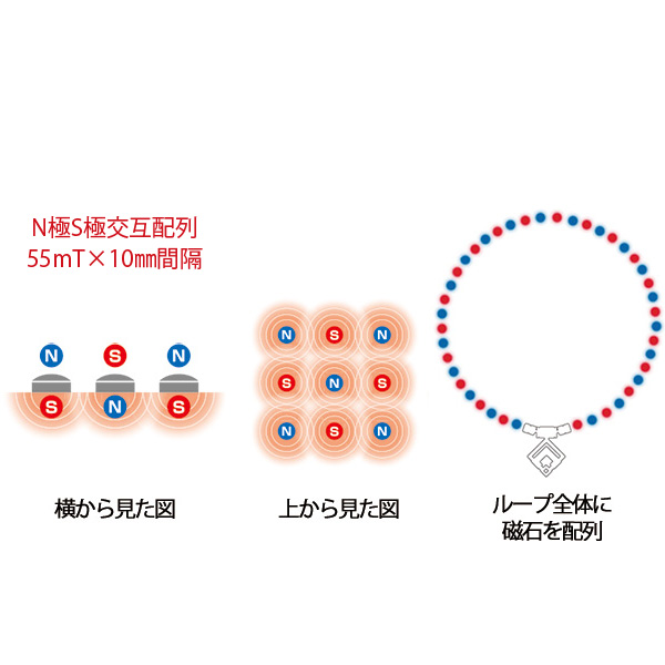 TAO ネックレス AURA