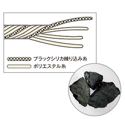 ロマンス岩盤浴軽量ブランケット