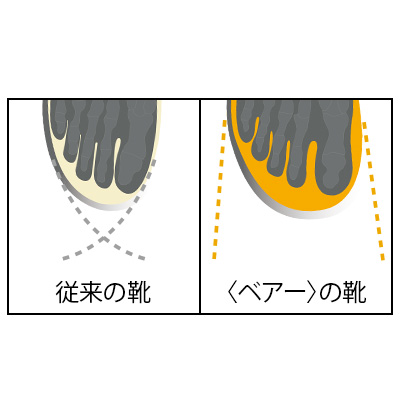 ヌバックレザー･コンフォートモカシン