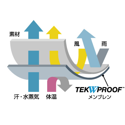 ザ ノース フェイス ヌプシトラクションライト ウォータープルーフチャッカ ライトアップオンラインストア ザ ノース フェイス ヌプシトラクションライト ウォータープルーフチャッカ ライトアップオンラインストア