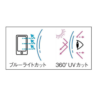 サングラス