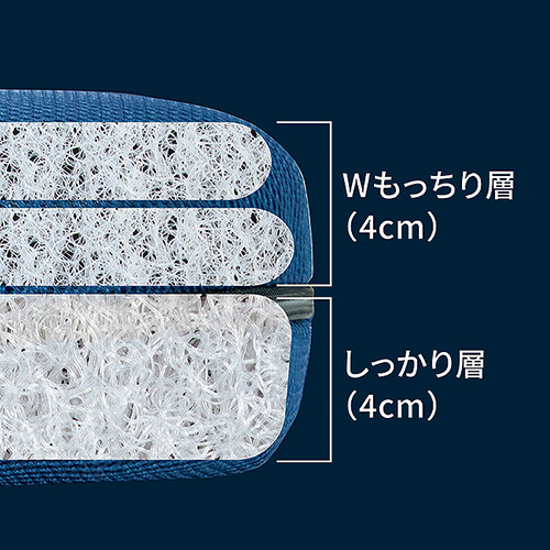 お医者さんのお尻に優しいクッション 慈楽