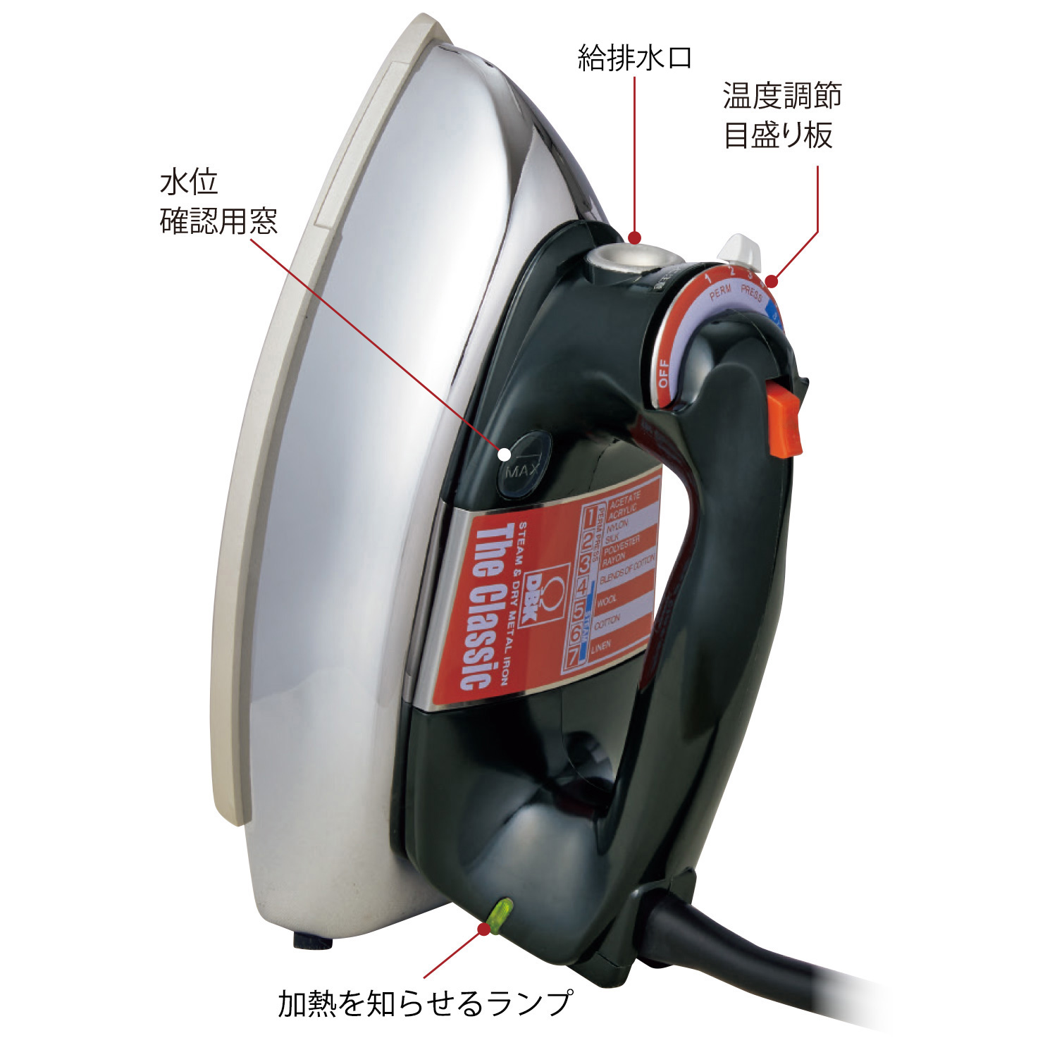 クラシックアイロン