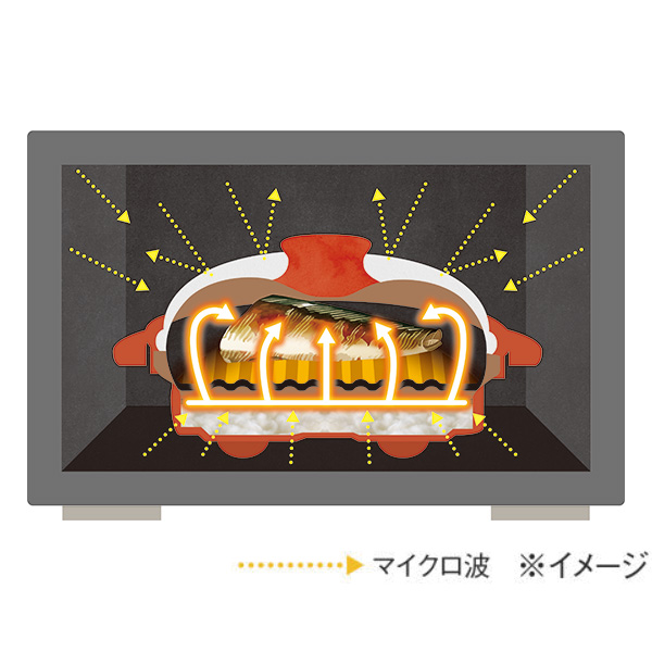 電子レンジ専用調理器具／レンジメート プロ