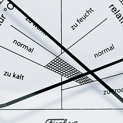 温度湿度計／コンフォートメーター