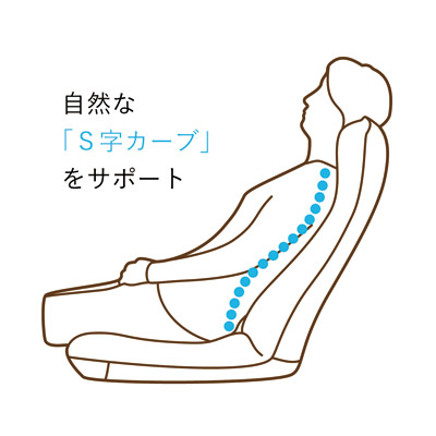 腰に優しい首まで支える座椅子Lサイズ／専用カバー付き