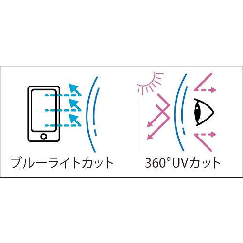 サングラス
