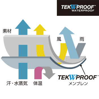 アイスショットサイドゴアウォータープルーフ