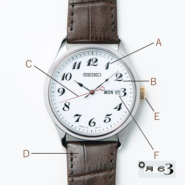 オリジナル･ソーラー腕時計／ブラウンベルト