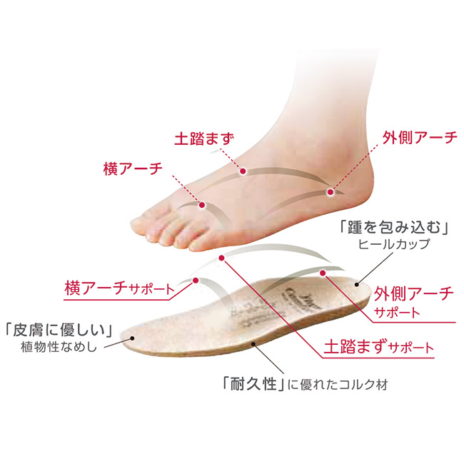 4E･サイドファスナーコンフォートシューズ
